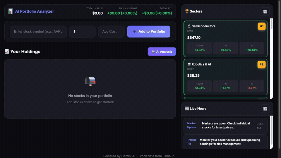 AI Portfolio Analyzer